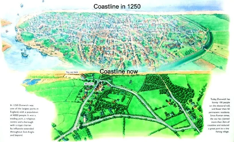 Graphic of the City under the Sea in Dunwich Museum